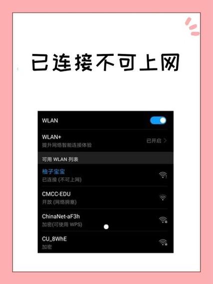 鸿蒙wifi已连接(不可上网)缩略图