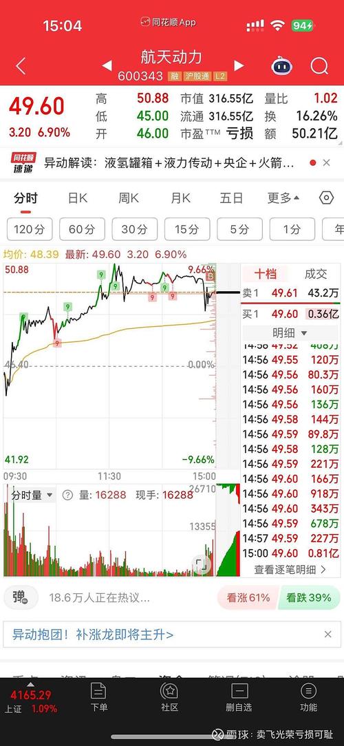 同花顺怎么看自己股龄缩略图