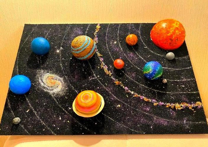 简单太阳系模型制作