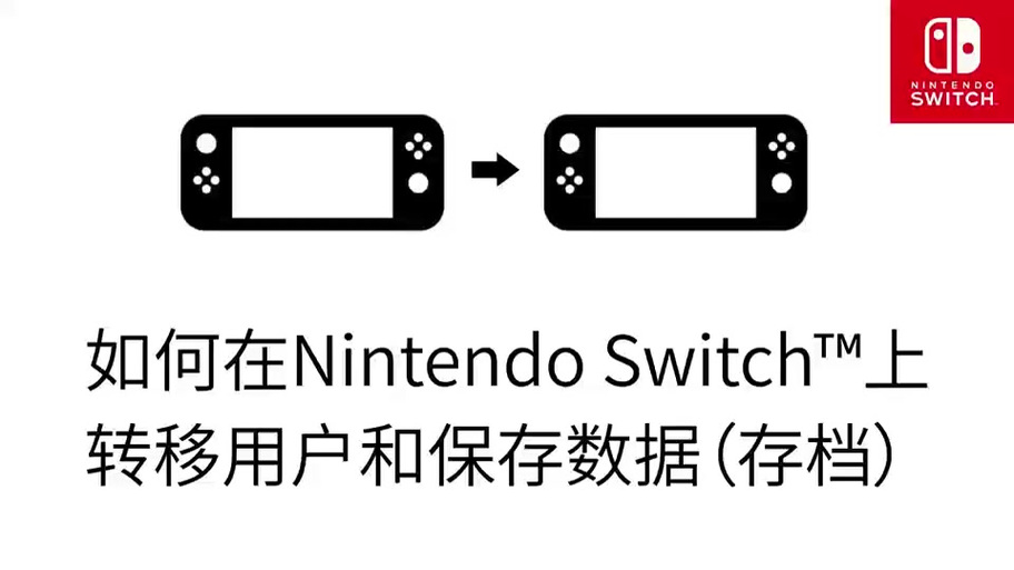 switch怎么恢复存档图标