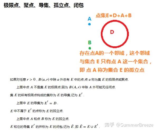 左极限右极限图解