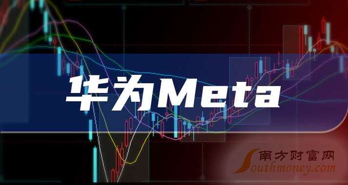 meta概念股一览表缩略图