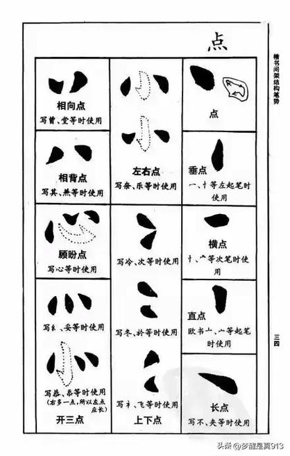 褚遂良十二种笔法游戏截图