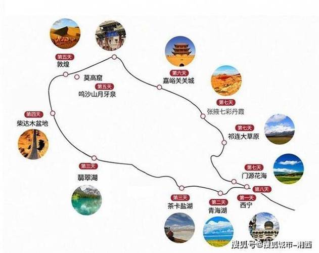 甘肃七日游最佳旅游路线缩略图