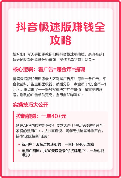 抖极速版边看边赚钱缩略图