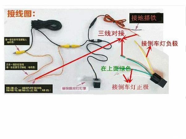 四路监控倒车触发线怎么接线