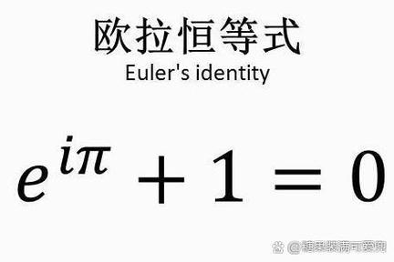 计算器指数运算的快捷键