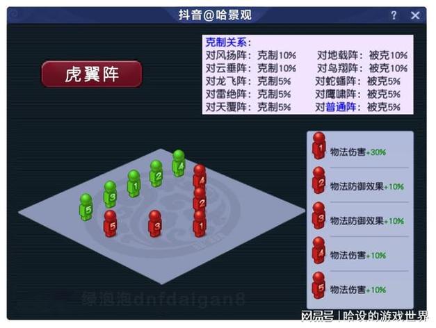 梦幻西游手游阵法克制怎么好记住