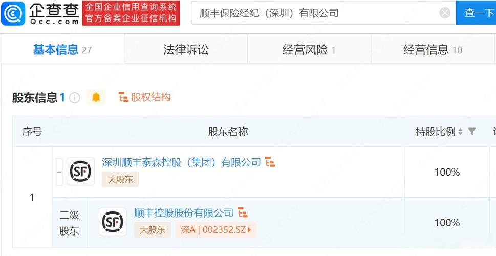 顺丰账号注销后还能再次注册吗游戏截图