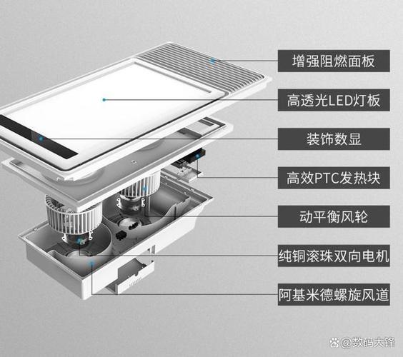 浴霸驱动坏了有啥特征图标