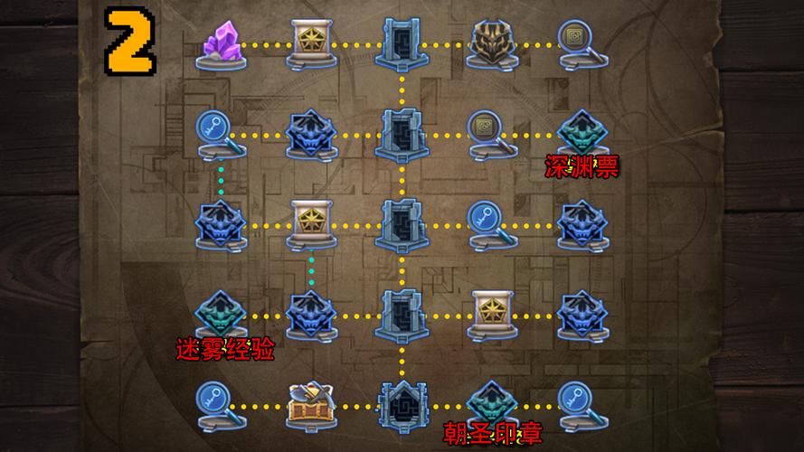 悖论迷宫4层路线图怎么做