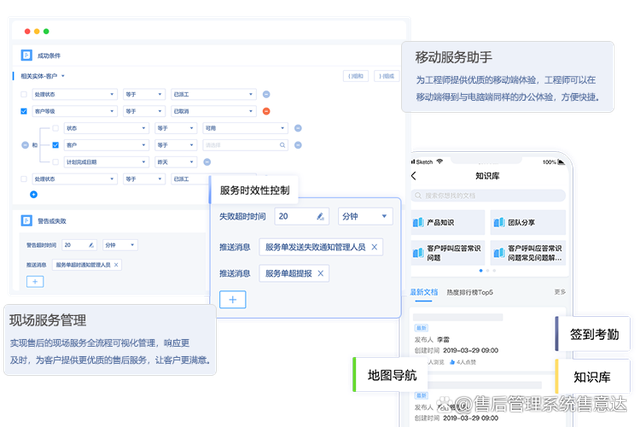 售后是什么工作