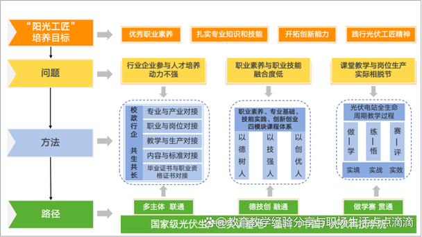 一张银行卡可以两个人一起绑定吗缩略图