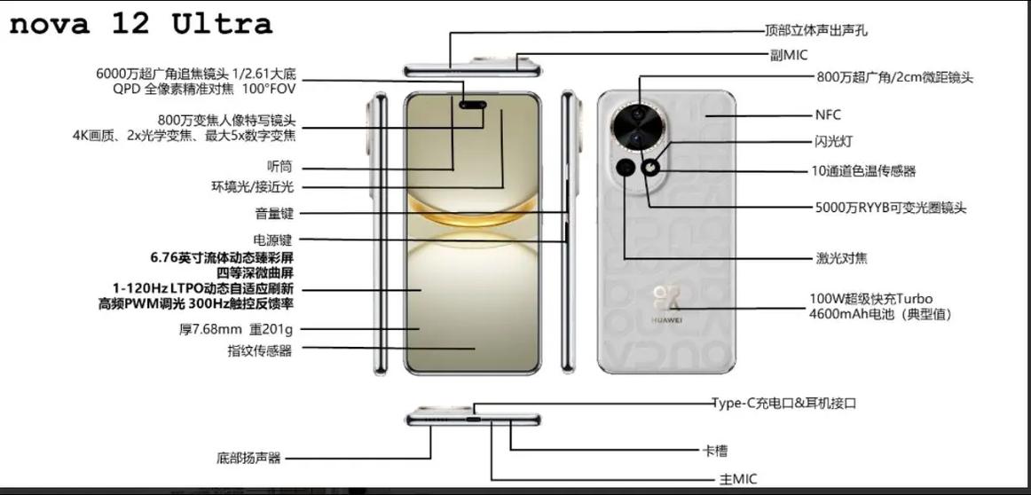 手机卡槽旁边的孔是干嘛的缩略图