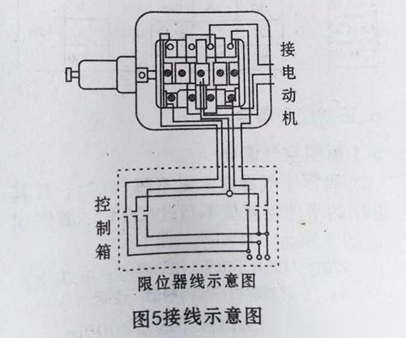 电动葫芦开关怎么接线图标