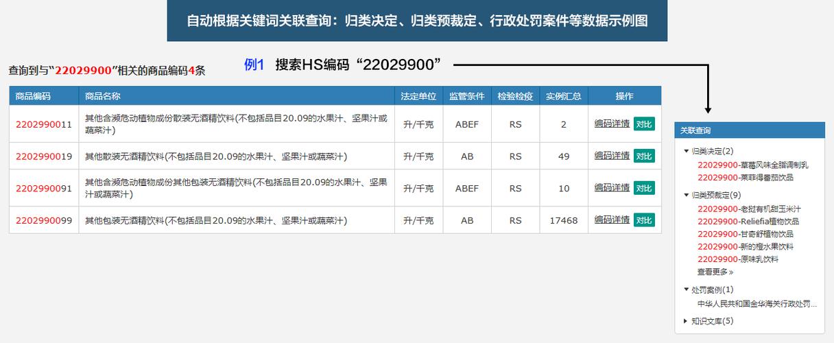 软件的HS编码缩略图