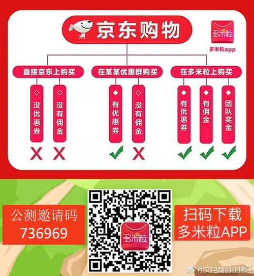 多米粒邀请码是多少缩略图