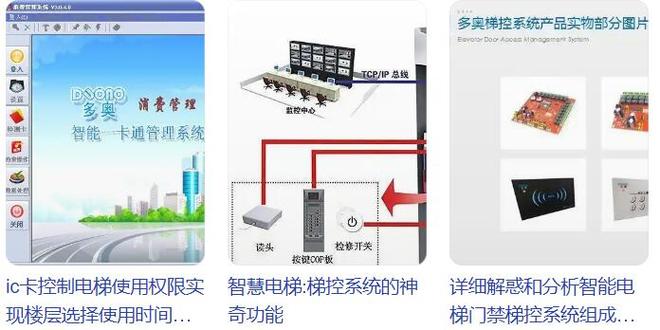 楼宇系统默认密码图标
