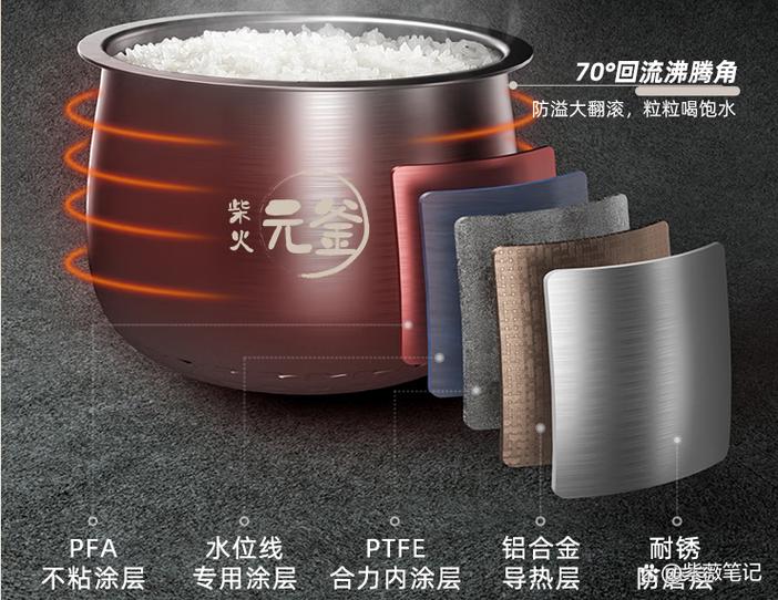 电饭煲涂层锅涂层掉了有毒吗缩略图