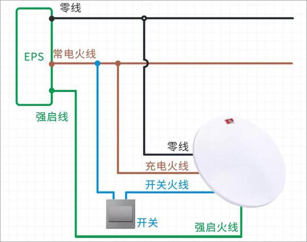 应急灯接线方法图标