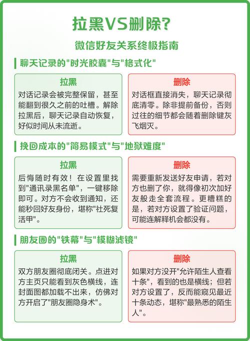 废文网邀请好友的注意事项
