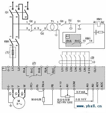 施耐德ATV610接线图缩略图