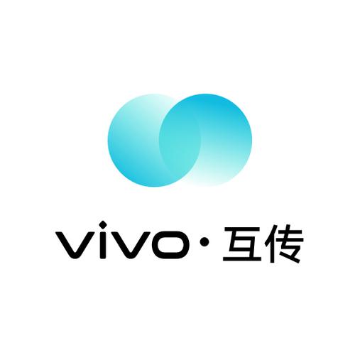 下载vivo互传
