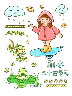 手绘雨水漫画缩略图
