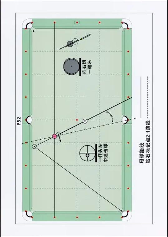 台球技术技巧教学缩略图