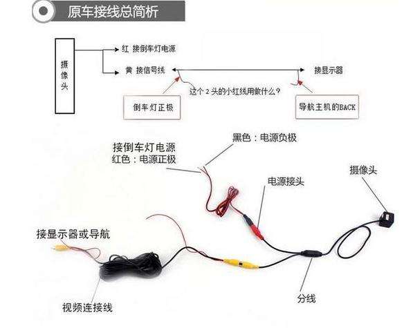 汽车后摄像头安装图解