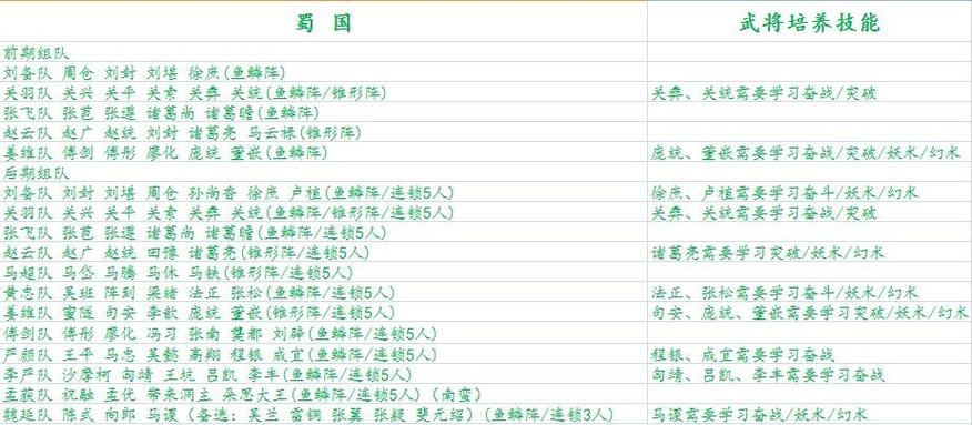 三国志9威力加强版 攻略缩略图