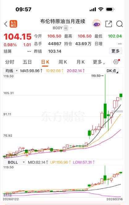 新浪期货实时行情缩略图