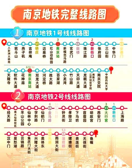 南京地铁二号线各站点游戏截图
