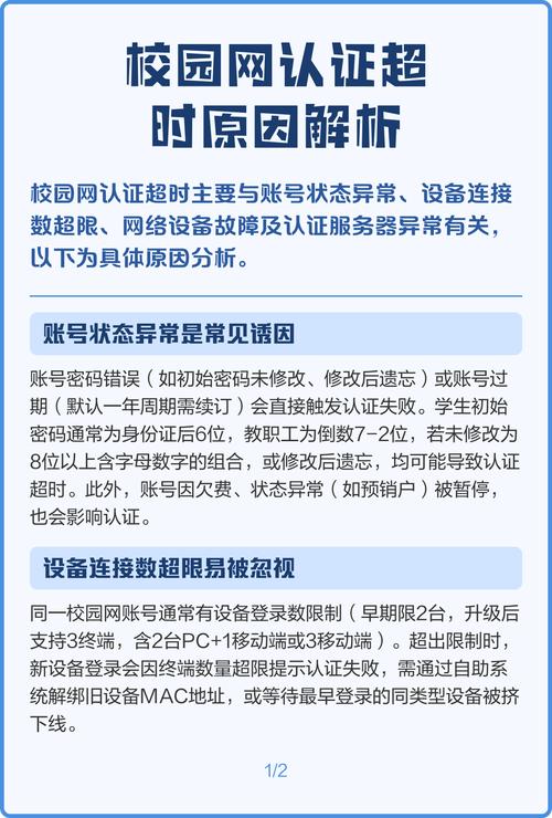 校园网认证超时