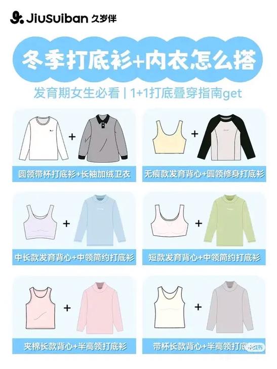 打底衫能当内衣穿吗缩略图