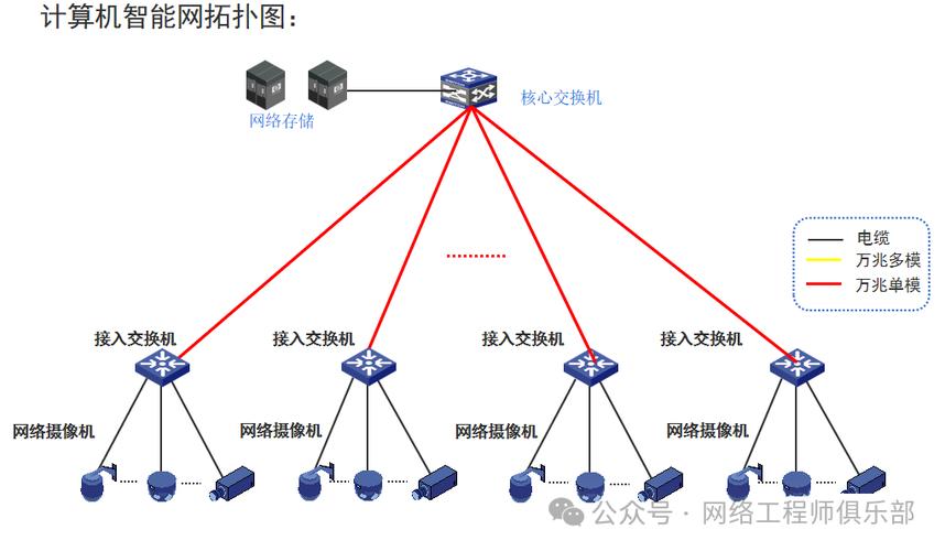 野蛮打击内置锁头菜单外网