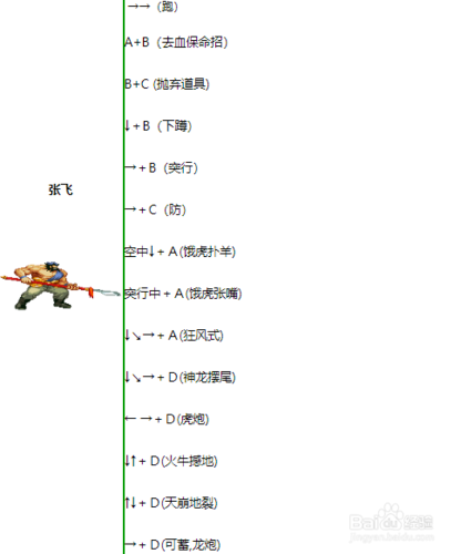 三国战纪技能表大全缩略图