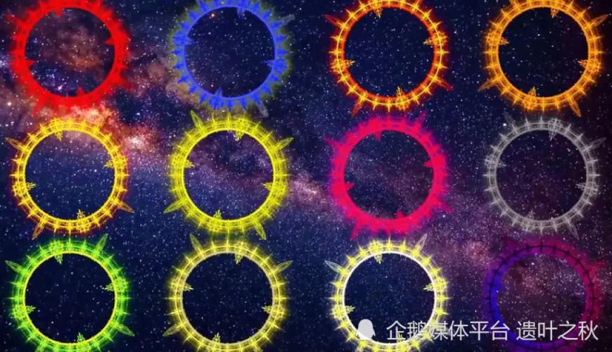 斗罗大陆魂环等级排名缩略图