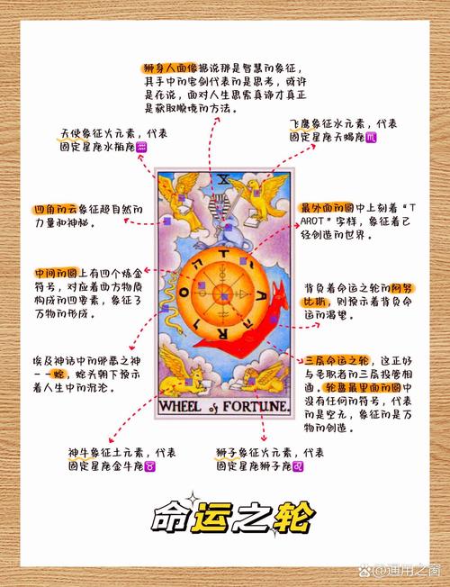 命运2光与影之钥任务位置