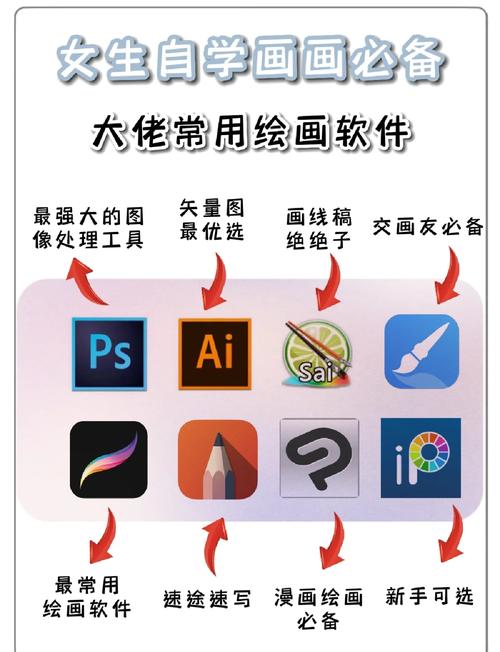 画画费用大概是多少钱图标