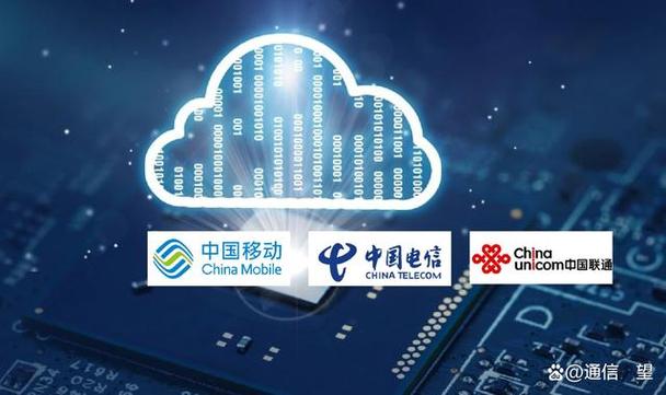 天翼云是干嘛的游戏截图