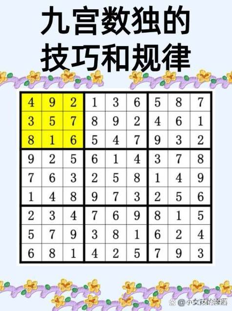 数字9宫格的解法