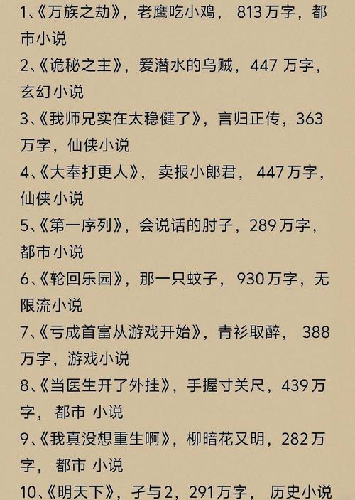 仕途小说排行榜完结版缩略图
