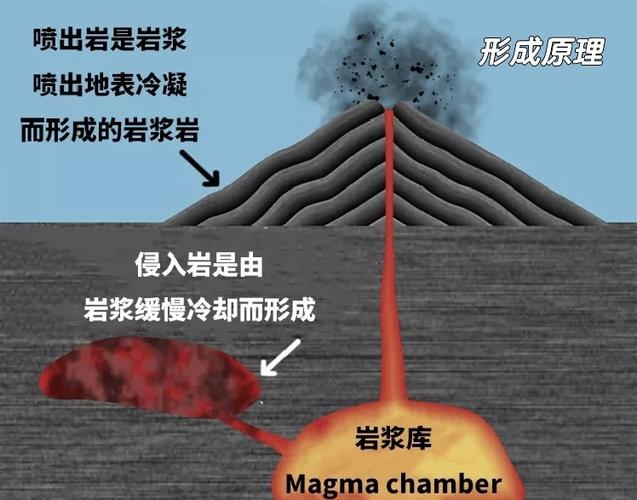 我的世界能做无限岩浆吗图标