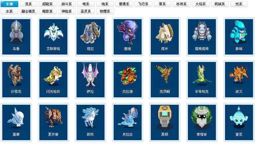 精灵种族一览表缩略图