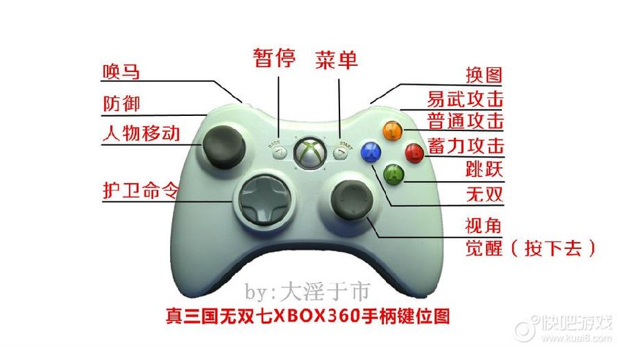 ps3手柄有几种