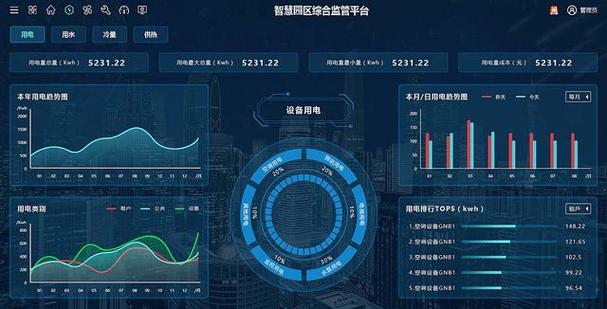 智慧园区app功能规划图标
