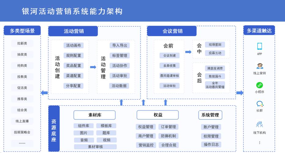 十大销售管理软件排行榜缩略图
