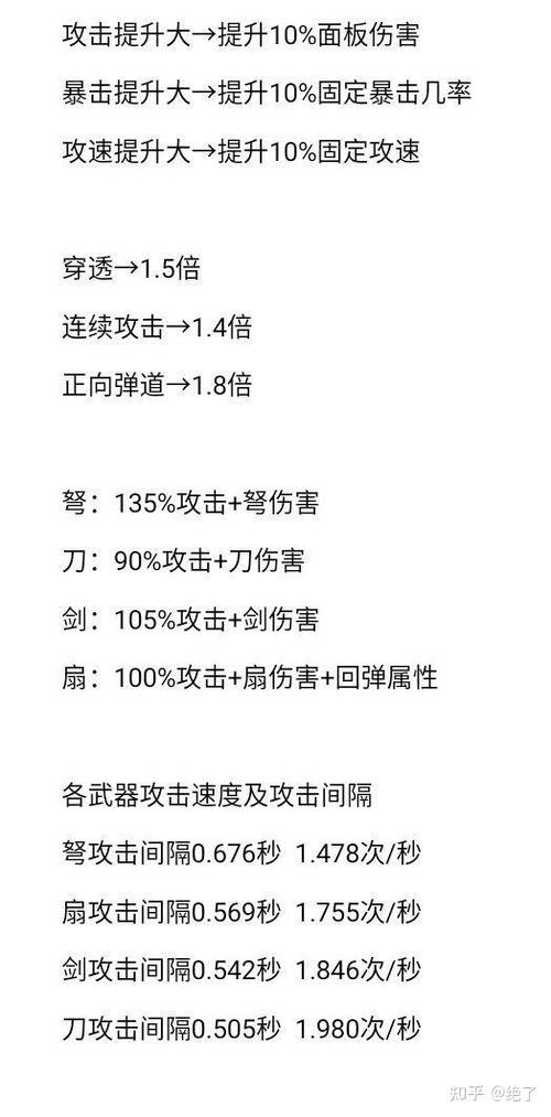 暴走大侠8个兑换码图标