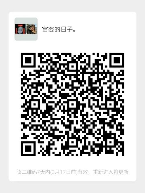 微信红包二维码群缩略图